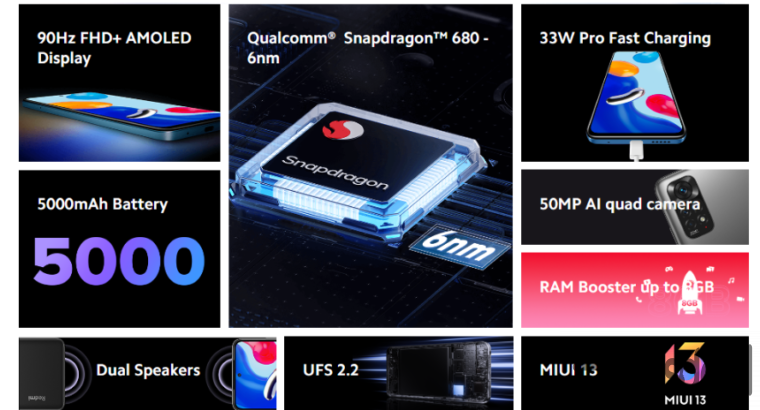 Redmi Note 11- 8GB/128GB – Li-Ion 5000 mAh Batter
